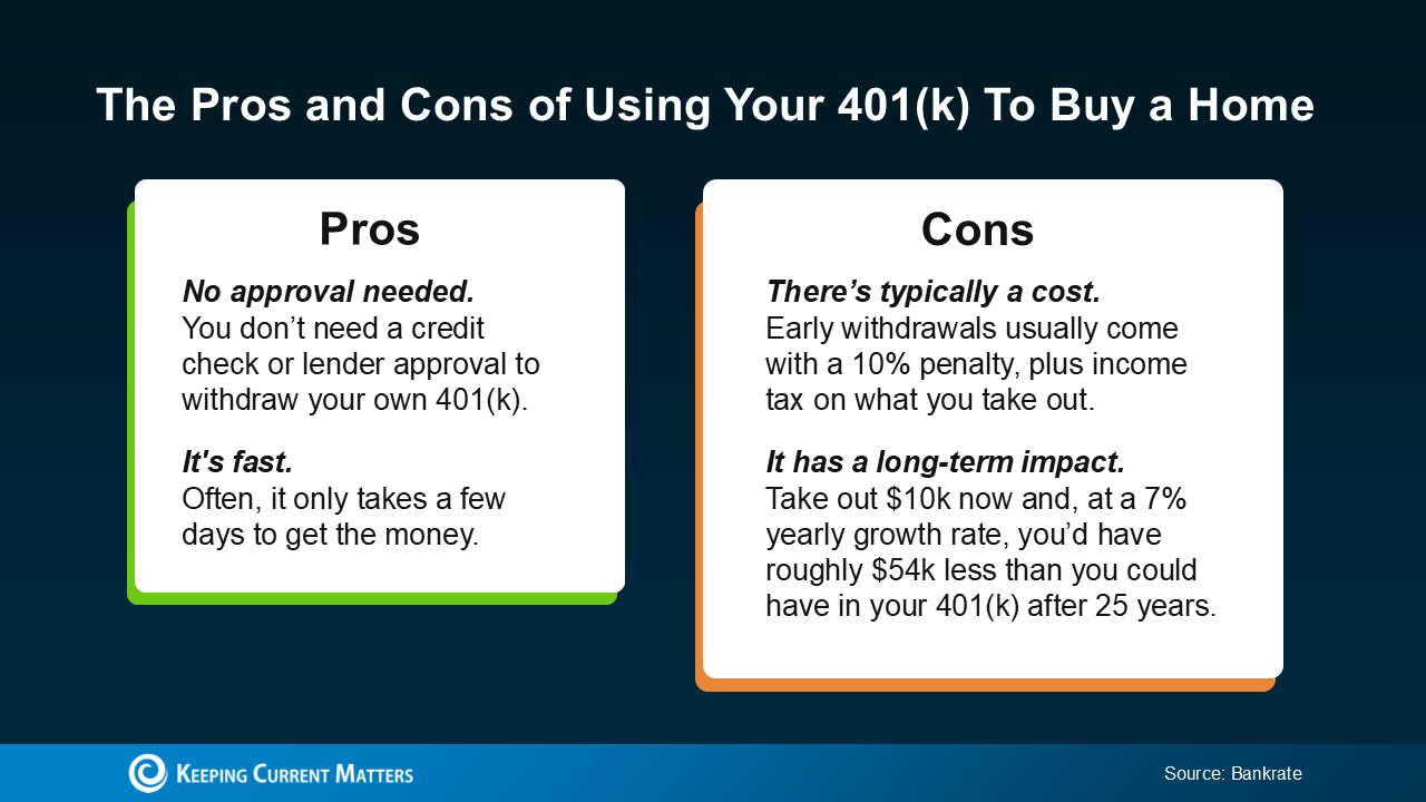 pros and cons